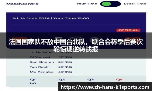 法国国家队不敌中国台北队,联合会杯季后赛次轮惊现逆转战报